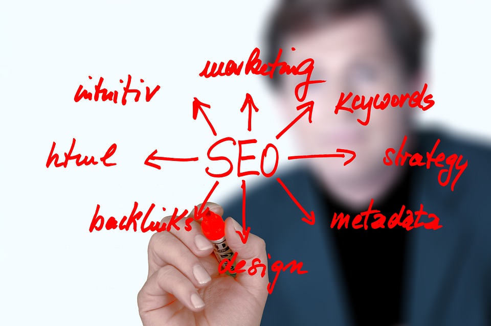 Seo friendly